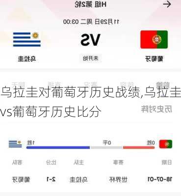 乌拉圭对葡萄牙历史战绩,乌拉圭vs葡萄牙历史比分