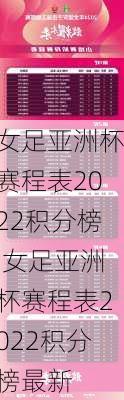 女足亚洲杯赛程表2022积分榜,女足亚洲杯赛程表2022积分榜最新