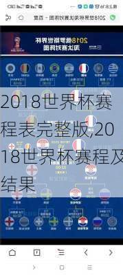 2018世界杯赛程表完整版,2018世界杯赛程及结果