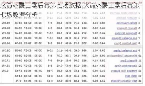 火箭vs爵士季后赛第七场数据,火箭vs爵士季后赛第七场数据分析