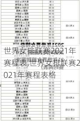 世界女排联赛2021年赛程表,世界女排联赛2021年赛程表格