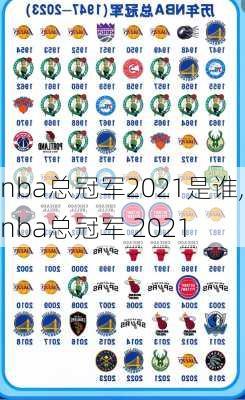 nba总冠军2021是谁,nba总冠军 2021