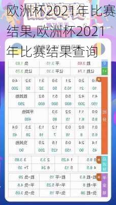 欧洲杯2021年比赛结果,欧洲杯2021年比赛结果查询