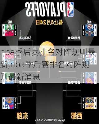 nba季后赛排名对阵规则最新,nba季后赛排名对阵规则最新消息