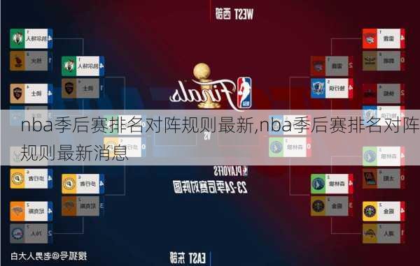 nba季后赛排名对阵规则最新,nba季后赛排名对阵规则最新消息