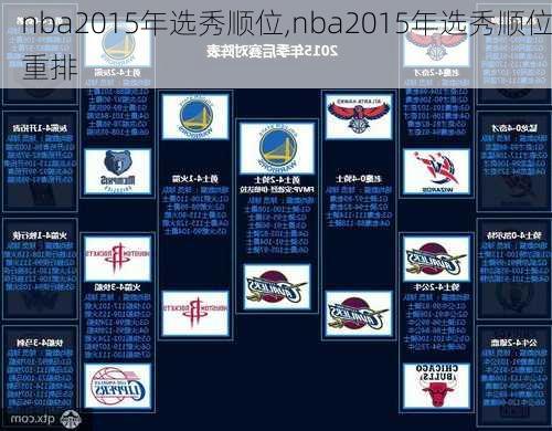 nba2015年选秀顺位,nba2015年选秀顺位重排