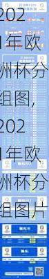 2021年欧洲杯分组图,2021年欧洲杯分组图片