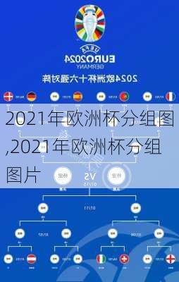 2021年欧洲杯分组图,2021年欧洲杯分组图片