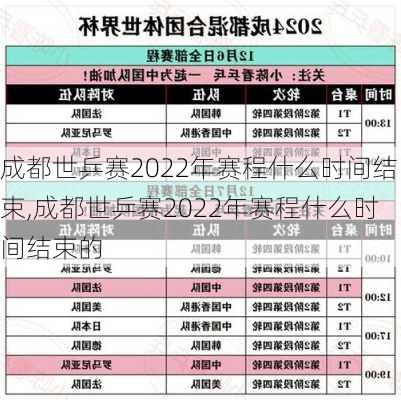 成都世乒赛2022年赛程什么时间结束,成都世乒赛2022年赛程什么时间结束的