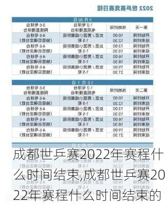 成都世乒赛2022年赛程什么时间结束,成都世乒赛2022年赛程什么时间结束的