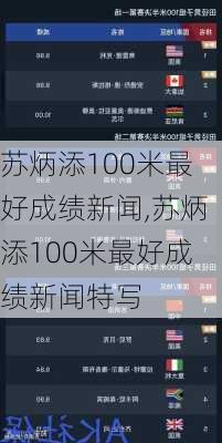 苏炳添100米最好成绩新闻,苏炳添100米最好成绩新闻特写