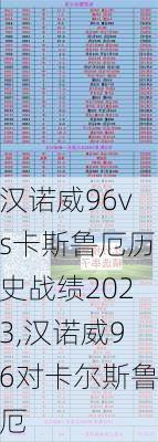 汉诺威96vs卡斯鲁厄历史战绩2023,汉诺威96对卡尔斯鲁厄