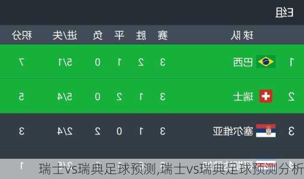 瑞士vs瑞典足球预测,瑞士vs瑞典足球预测分析