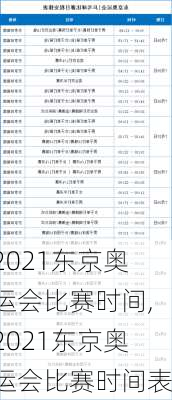 2021东京奥运会比赛时间,2021东京奥运会比赛时间表