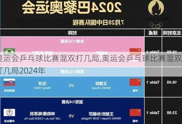 奥运会乒乓球比赛混双打几局,奥运会乒乓球比赛混双打几局2024年