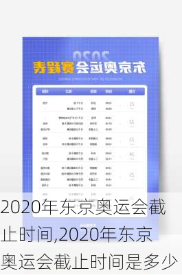 2020年东京奥运会截止时间,2020年东京奥运会截止时间是多少