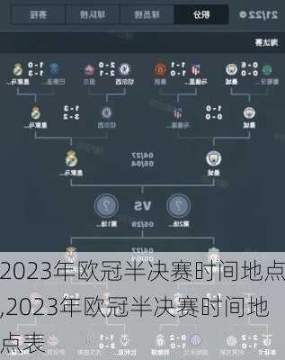 2023年欧冠半决赛时间地点,2023年欧冠半决赛时间地点表