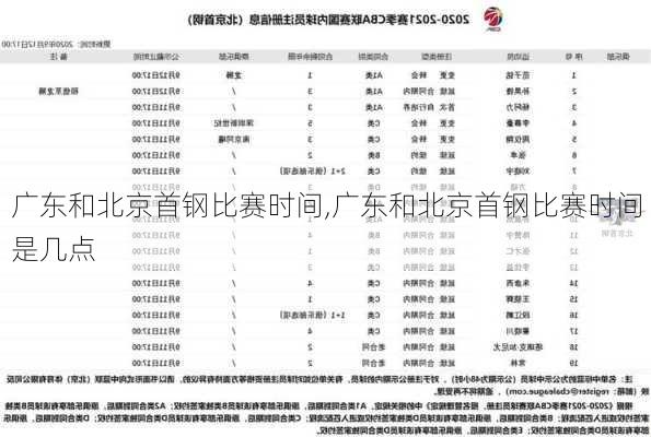 广东和北京首钢比赛时间,广东和北京首钢比赛时间是几点