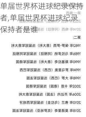 单届世界杯进球纪录保持者,单届世界杯进球纪录保持者是谁