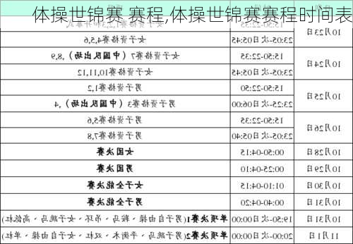 体操世锦赛 赛程,体操世锦赛赛程时间表