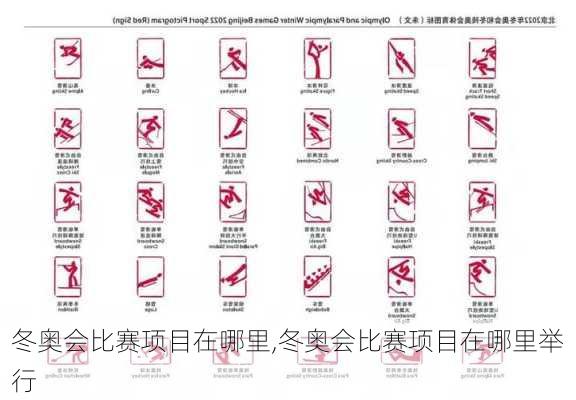 冬奥会比赛项目在哪里,冬奥会比赛项目在哪里举行