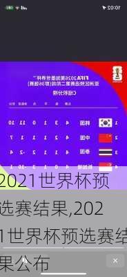 2021世界杯预选赛结果,2021世界杯预选赛结果公布