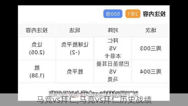 马竞vs拜仁,马竞vs拜仁历史战绩