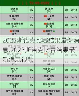 2023斯诺克比赛结果最新消息,2023斯诺克比赛结果最新消息视频