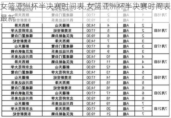 女篮亚洲杯半决赛时间表,女篮亚洲杯半决赛时间表最新