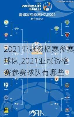 2021亚冠资格赛参赛球队,2021亚冠资格赛参赛球队有哪些