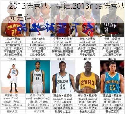 2013选秀状元是谁,2013nba选秀状元是谁