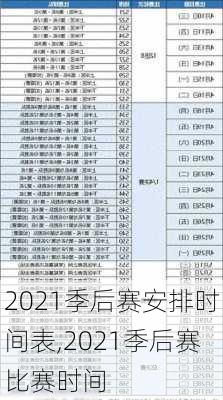 2021季后赛安排时间表,2021季后赛比赛时间