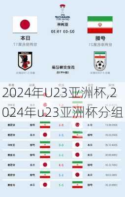 2024年U23亚洲杯,2024年u23亚洲杯分组