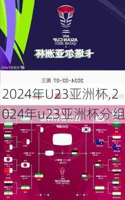 2024年U23亚洲杯,2024年u23亚洲杯分组