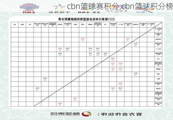 cbn篮球赛积分,cbn篮球积分榜