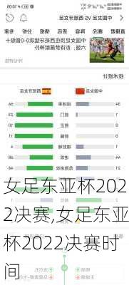 女足东亚杯2022决赛,女足东亚杯2022决赛时间