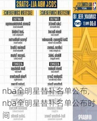 nba全明星替补名单公布,nba全明星替补名单公布时间