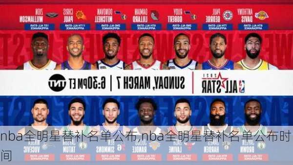 nba全明星替补名单公布,nba全明星替补名单公布时间