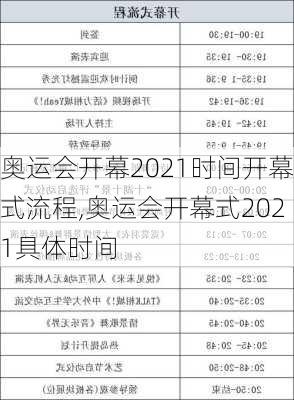 奥运会开幕2021时间开幕式流程,奥运会开幕式2021具体时间