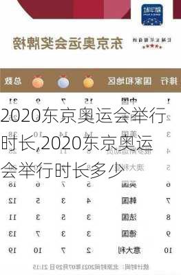 2020东京奥运会举行时长,2020东京奥运会举行时长多少