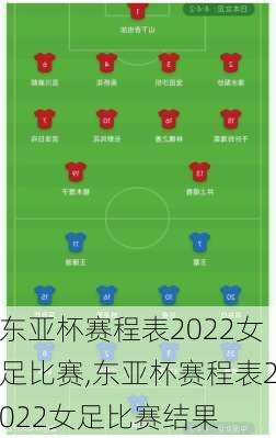 东亚杯赛程表2022女足比赛,东亚杯赛程表2022女足比赛结果