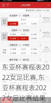 东亚杯赛程表2022女足比赛,东亚杯赛程表2022女足比赛结果