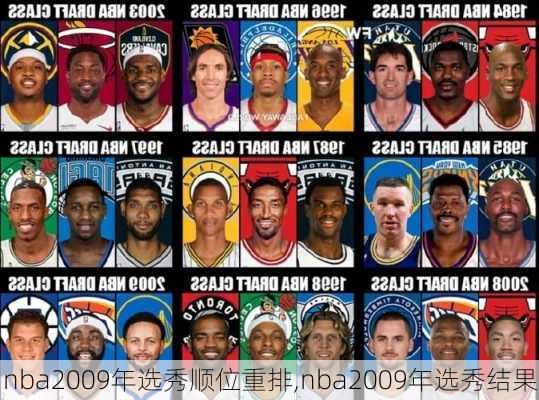 nba2009年选秀顺位重排,nba2009年选秀结果