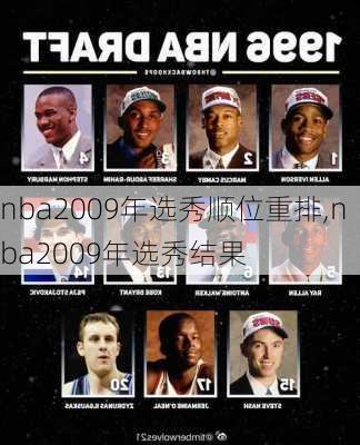 nba2009年选秀顺位重排,nba2009年选秀结果