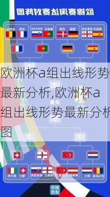 欧洲杯a组出线形势最新分析,欧洲杯a组出线形势最新分析图