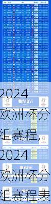 2024欧洲杯分组赛程,2024欧洲杯分组赛程表