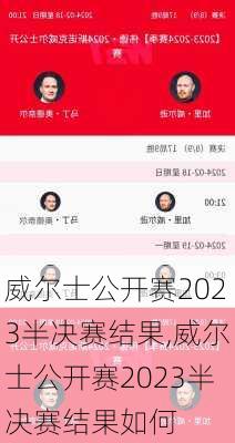 威尔士公开赛2023半决赛结果,威尔士公开赛2023半决赛结果如何