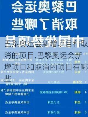 巴黎奥运会新增项目和取消的项目,巴黎奥运会新增项目和取消的项目有哪些