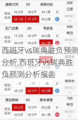 西班牙vs瑞典胜负预测分析,西班牙vs瑞典胜负预测分析报告