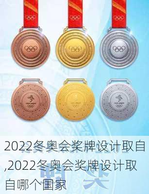 2022冬奥会奖牌设计取自,2022冬奥会奖牌设计取自哪个国家